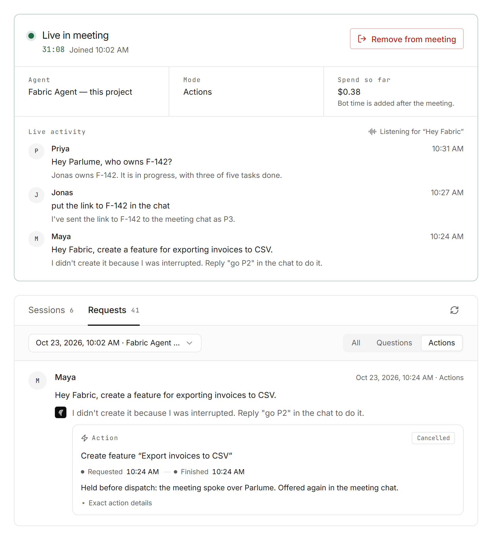 The live session card and the Requests list below it. The card reads "Live in meeting" with an elapsed time of 31:08 and "Joined 10:02 AM", a Remove from meeting button, the agent Fabric Agent — this project, the mode Actions, and spend so far of $0.38 with the note that bot time is added after the meeting. Its Live activity list shows three requests: Priya asking who owns F-142, Jonas's typed request to put the link to F-142 in the chat, answered with a note that the link was sent as P3, and Maya asking to create a feature for exporting invoices to CSV, answered that it was not created because Parlume was interrupted and that replying "go P2" in the chat will do it. Below, the Requests tab is filtered to Actions and shows Maya's request with an Action block marked Cancelled, reading "Create feature 'Export invoices to CSV'" and "Held before dispatch: the meeting spoke over Parlume. Offered again in the meeting chat."