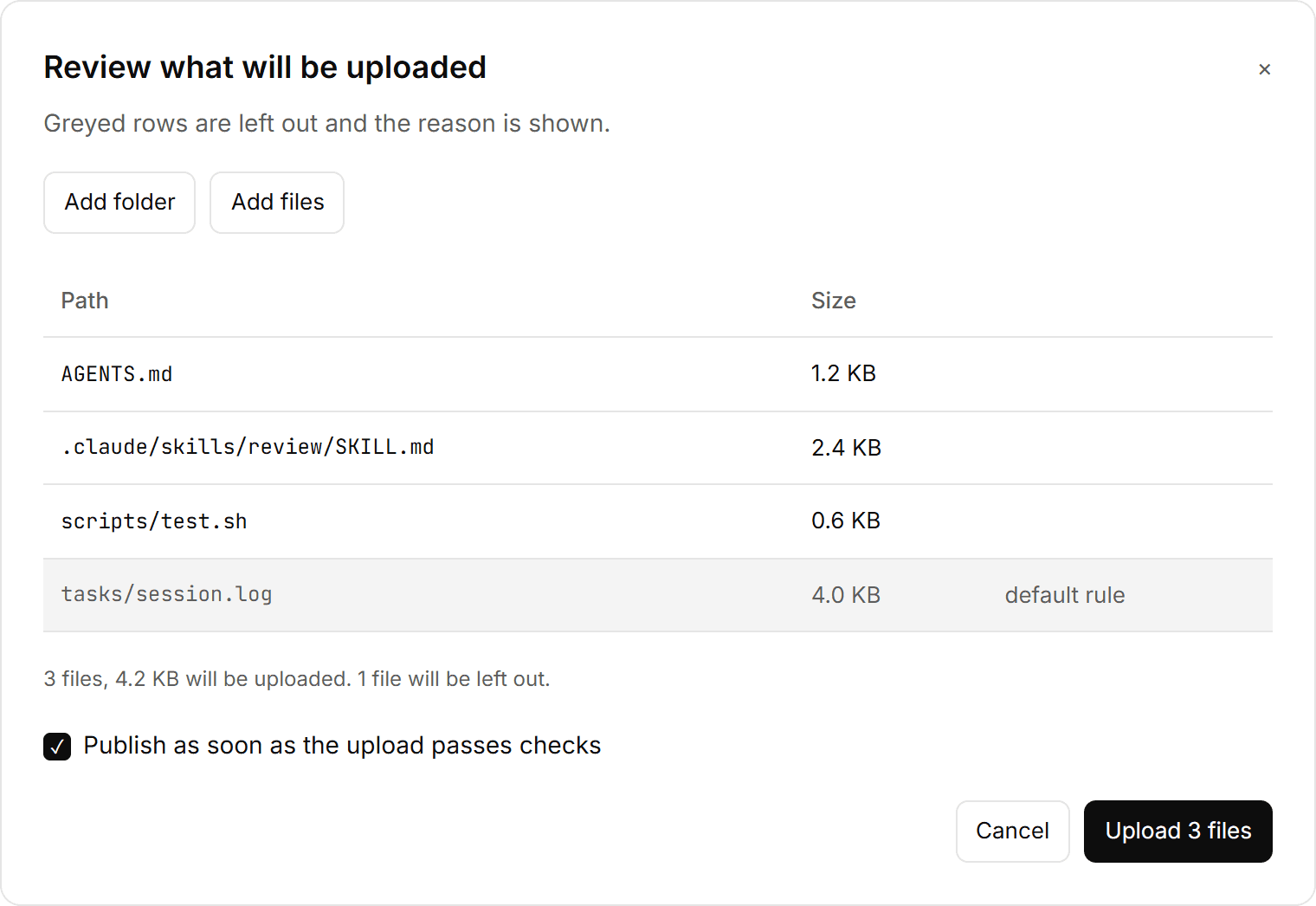 The upload review for an example instruction folder: AGENTS.md, a skill, and a test script are included, tasks/session.log is excluded by a default rule, and Publish as soon as the upload passes checks is selected above Upload 3 files.